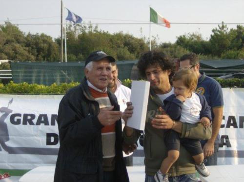 classificafinalevespelarghe1classificatocampobassovcempoli